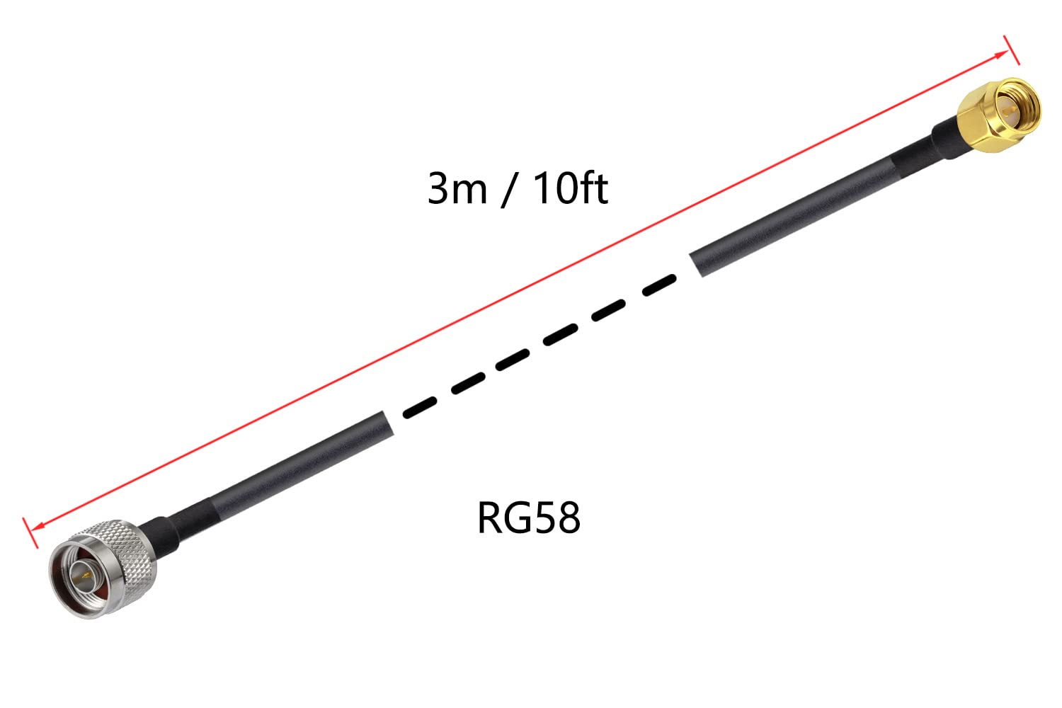 Cable Coaxial SMA Macho A SMA Hembra De 3 Metros, RG58, Con Adaptadores SMA Rectos, Para Antenas Y Routers