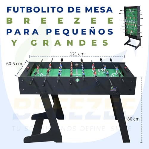 Opiniones y reviews de Futbolito de mesa para comprar online. 2 Opiniones y reviews de Futbolito de mesa para comprar online. 2