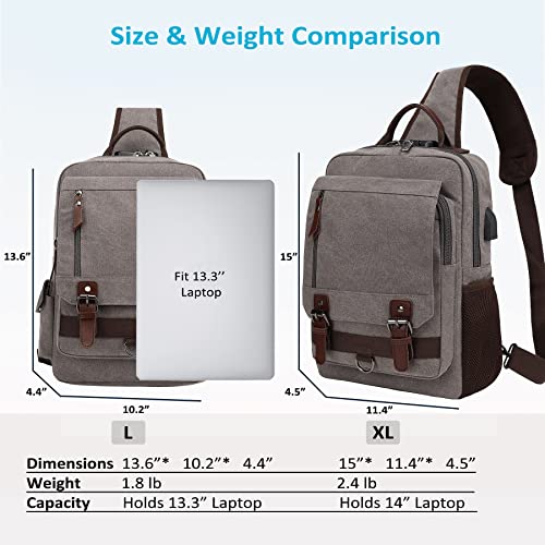 Basicpower Messenger Bag Canvas Sling Crossbody Backpack Laptop Casual Travel For Men Women #TOP4