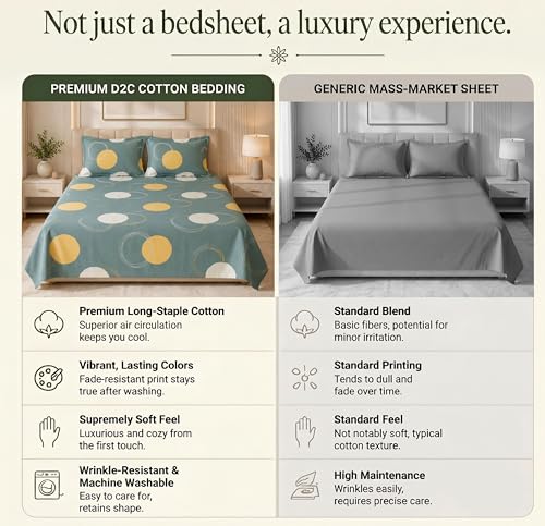 Image of HOMEKART 210 TC Premium Cotton Double Bed Bedsheet with 2 Pillow Covers | Double Bed Sheet Set | Soft, Breathable, Skin Friendly, Wrinkle Resistant & Fade Resistant |228 x 254 cm | Bedding for Home