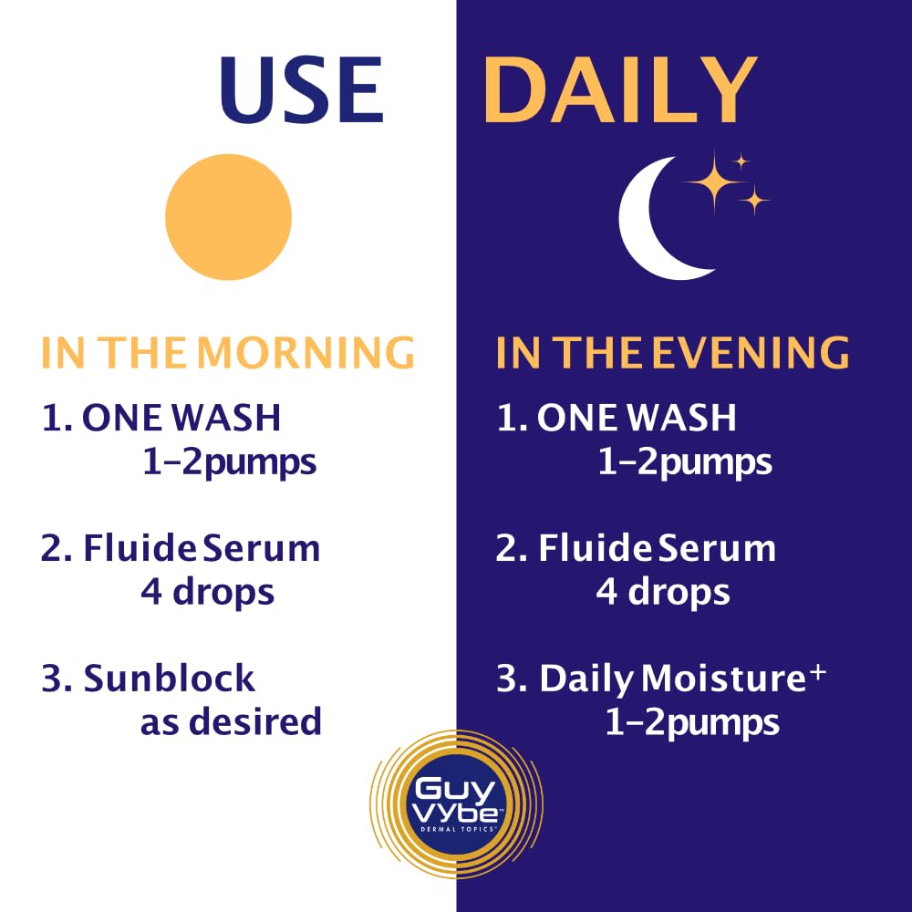 Daily Moisture Plus Face Moisturizer for Men. Lightweight Non-Greasy Daily Hydration, Protects Skin Moisture Barrier, Acne-Safe, Fast Absorbing, Natural Finish, All Skin Types