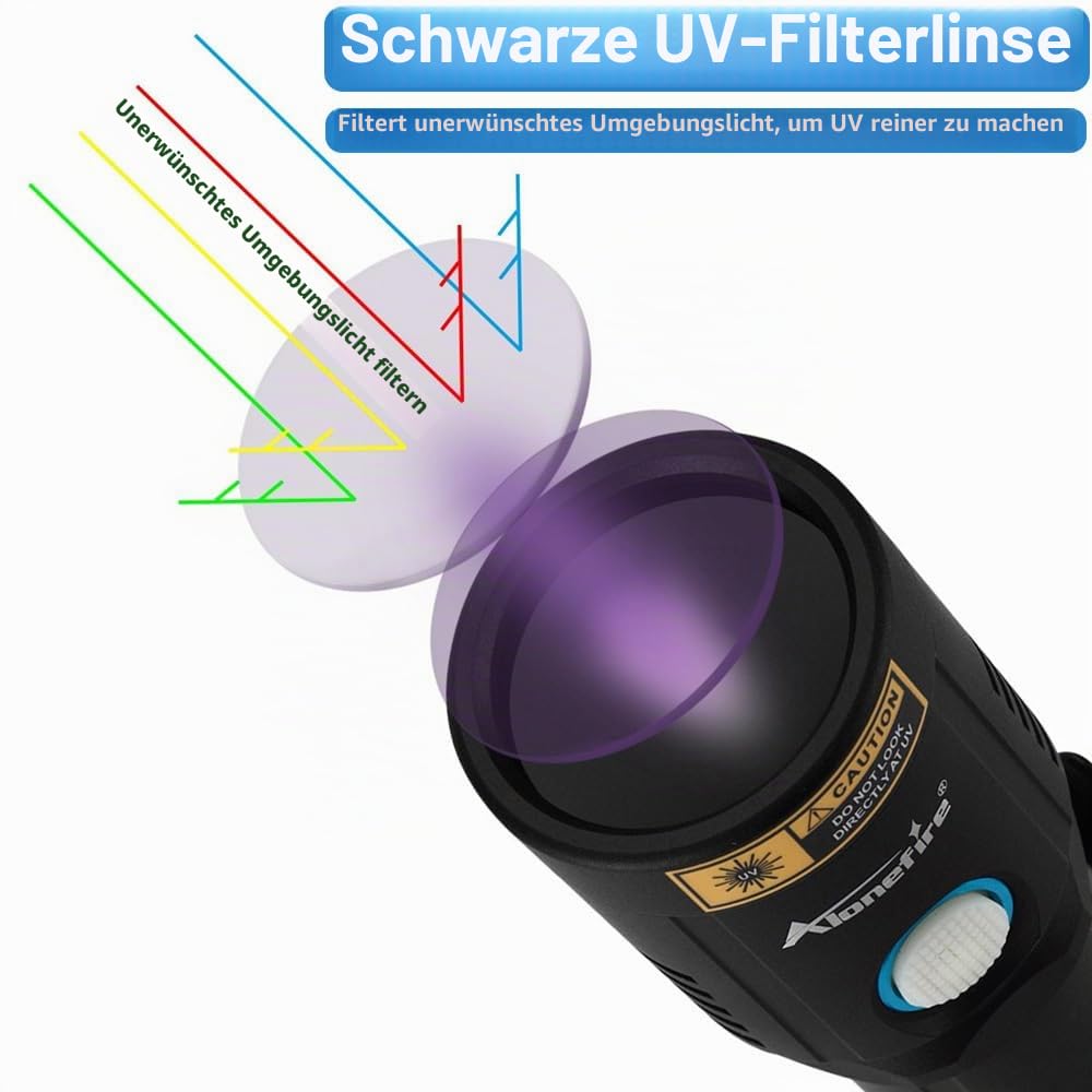 Alonefire X901UV 10W 365nm UV Taschenlampe Tragbar USB C Aufladbar Schwarzlicht Taschenlampe Haustier Urin Detektor für Harzhärtung, Angeln, Bernstein, Skorpion mit Gafas Protectoras UV, Batterie