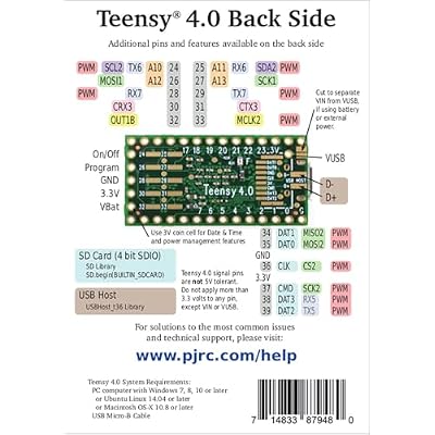 Teensy 4.0 (Without Pins)