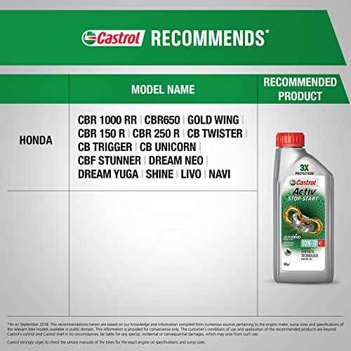 Image of Castrol Activ STOP-START 10W-30 4T Synthetic Engine Oil for Bikes 900ML | 3X Protection | With Actibond Technology | Engine Protection for bikes | JASO MA2 (Pack of 2)
