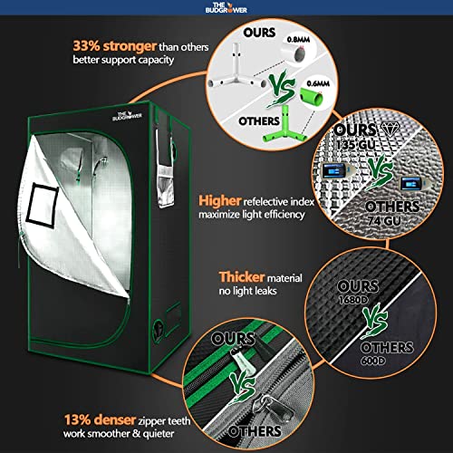 TheBudGrower Premium Home Grow Tent Kit has Everything for Your Grow Complete 48x48x80 inch. Dual LED Light Units 1200 Watts. Premium Growing Nutrients – The Best and Perfect for Your Home Grow. - Image 3