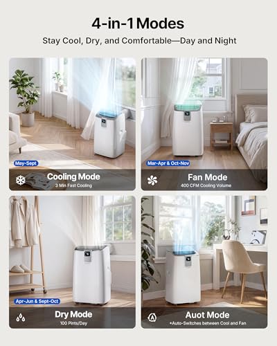 Image of 14,000 BTU Portable Air Conditioner for Large Rooms up to 750 Sq. Ft., 41 dB Quiet Portable AC with WiFi, Alexa & Google Assistant, Dehumidifier, Fan and Window Kit