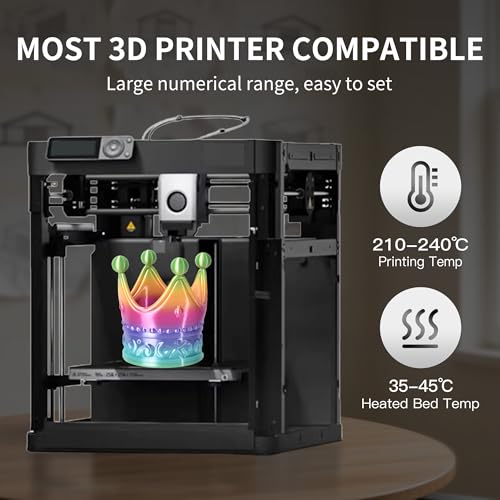 Image of RAMBERY Silk Rainbow 3D Printer Filament 1.75mm Multi-Color PLA Filament Fast Color Change Candy Color 3D Printing Filament, 1kg Spool
