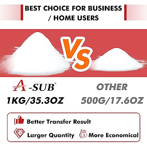 A-SUB DTF Powder, 35.3 oz White DTF Transfer Powder, Hot Melt Adhesive for Sublimation, Ideal for Digital Prints on Any Color and Material Fabric