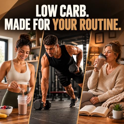 Keto Science Keto Shake Powder