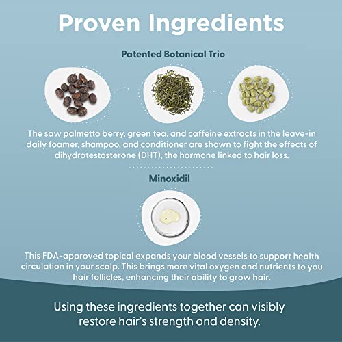 Mens-Regrowth-Kit-Plus-Shampoo-Conditioner-5-Minoxidil-Leave-In-Foam-Complete-Anti-Hair-Loss-and-Thinning-Hair-Solution-for-Men-1-Month-Supply