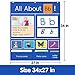 Auchq All About Letter Pocket Chart, Letter of The Day/Week Activity Wall-Provides Student Daily Practice in Learning The Alphabet, Chants, Words-Great for Classroom Homeschool 34