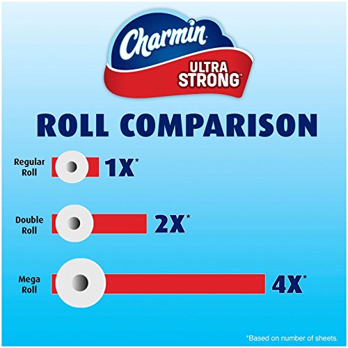 Image of Charmin Ultra Strong Toilet Paper, Mega Roll, 12 Count