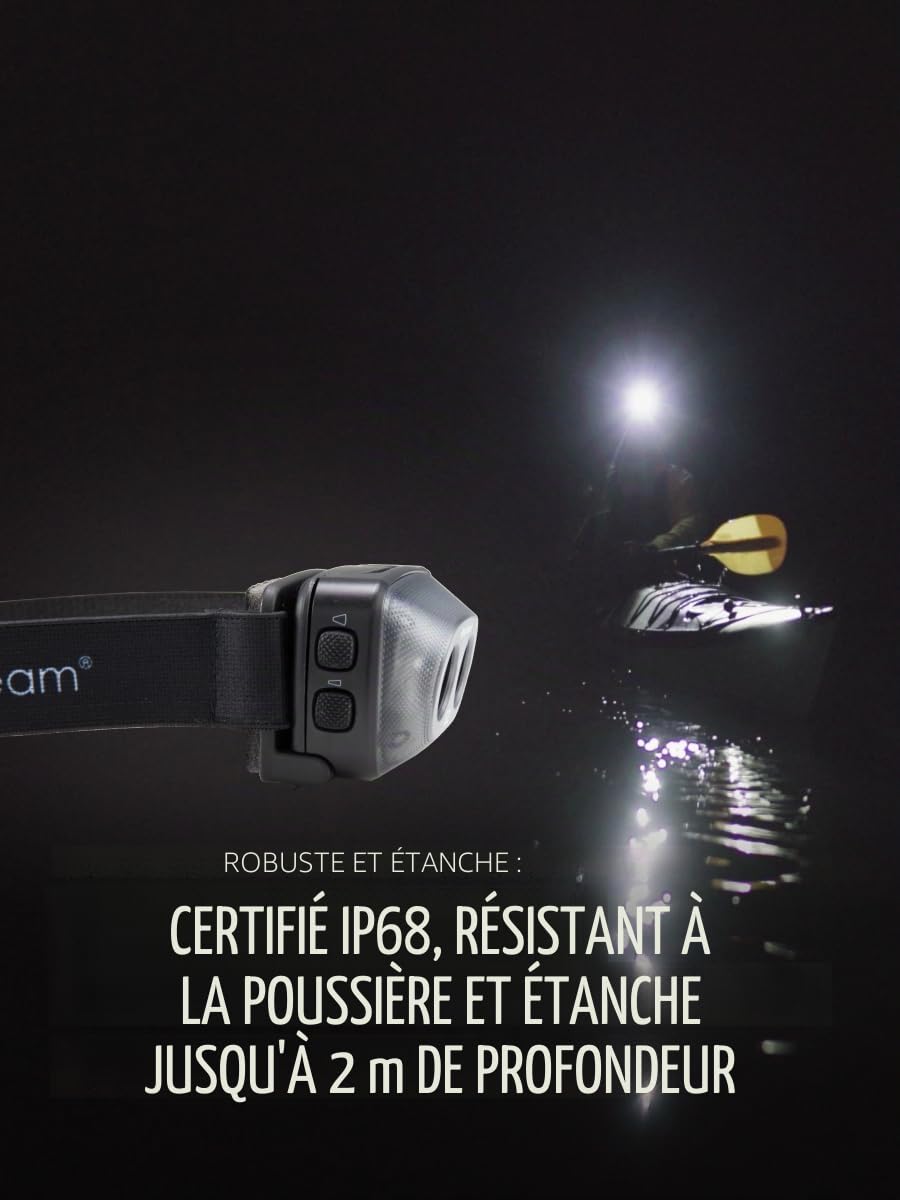Suprabeam S4 Lampe frontale LED rechargeable avec 750 lumens, double optique et compatible avec support de casque
