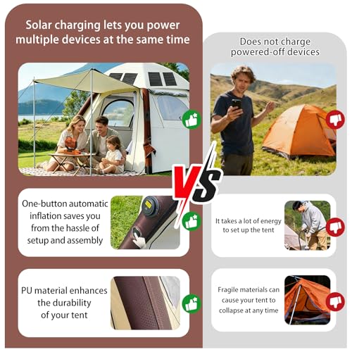 Carpa automática para camping 4 personas, con dispositivo recargable miniatura 6