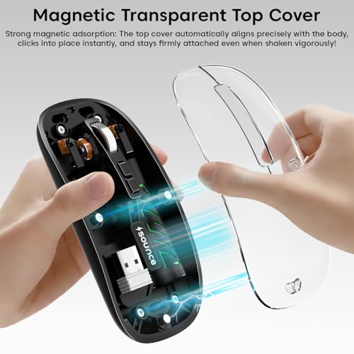 Image of Sounce AeroClick Wireless Mouse with 1600 DPI Sensor, Silent Click Buttons, Smooth Scroll Wheel, Ergoomic Grip, Stable 2.4GHz Connectivity and 500mAh Rechargeable Battery for Daily Office Use (Black)