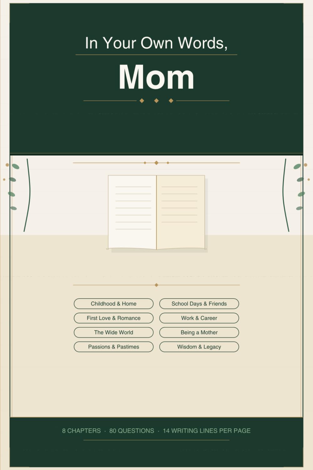 In Your Own Words, Mom: A Guided Journal to Preserve Your Memories for Every Generation