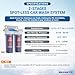 Max Water 2 Stage Deionized Spot Free Car Rinse Unit, Premium Water Deionizer for Spotless Washing - Car RV and Motorcycle Wash System - 2 DI Filters with 45-80 PSI and 3/4