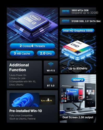Image of C3 Mini PC Intel Core i3-5005U, 8G RAM 512G SSD