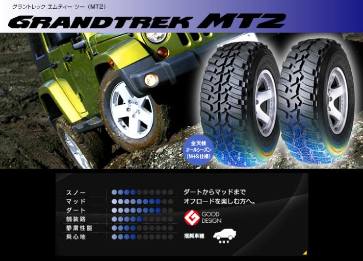 Amazon.co.jp: ダンロップ(DUNLOP) GRANDTREK MT2 225/75R16 100Q : 車 
