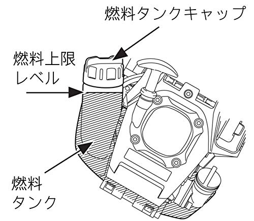 Amazon | マキタ(Makita) エンジン刈払機 4ストロークエンジンタイプ 