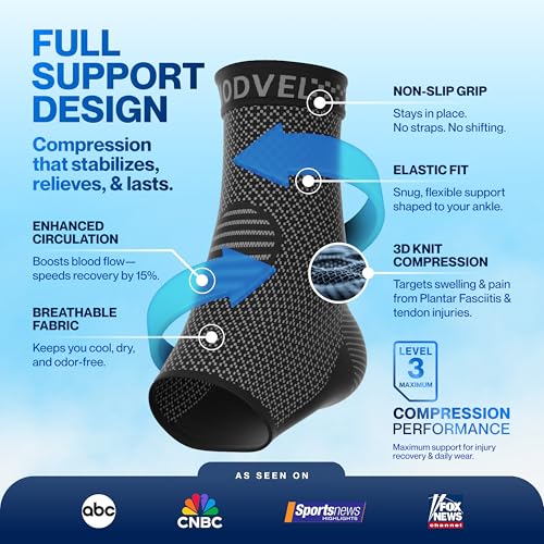 Best Ankle Support for Weak Ankles After 50: Complete Guide & Reviews 11 Modvel Foot & Ankle Brace Socks for Sprained Ankle Compression Sleeve - Plantar Fasciitis Relief Brace, Foot Support for pain Women & Men - Tendonitis & Arthritis Feet Sleeve, Stabilizing Ankles Wrap