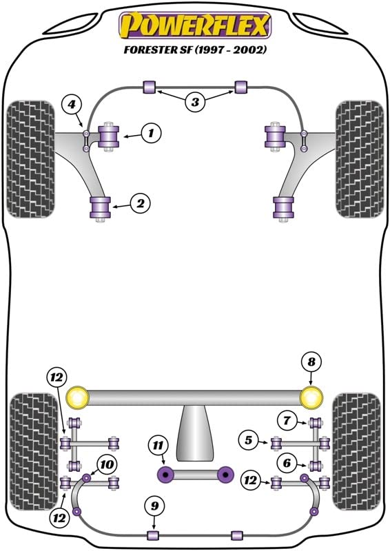 Powerflex PFF69-107 cojinetes de poliuretano silentblocks suspension coche 3