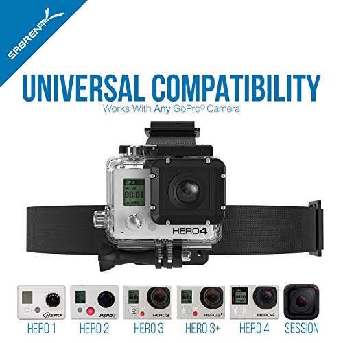 Sabrent Gopro Head Strap Camera Mount + Usb 3.0 Micro Sd And Sd Card Reader #TOP3