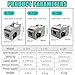 Industrial Automatic Label Dispenser with Wrinkle-Free Technology: 130mm/S Peeling Speed, 5-180mm Adjustable Width, 25-75mm Core Compatibility, for Flat Labels 180MM