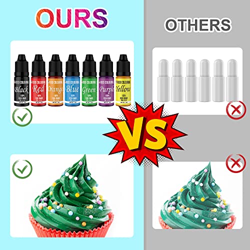 FANKOO Lebensmittelfarbe, 7x12ml, hochkonzentriert Lebensmittelfarbe Flüssig. Farben Set, zum Färben von Teig, Getränken, Aromen, Seifen, Slime. Tortendeko, Backzubehör (84ml)