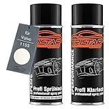 aerosol blanco para metal Calidad profesional: «made in Germany»