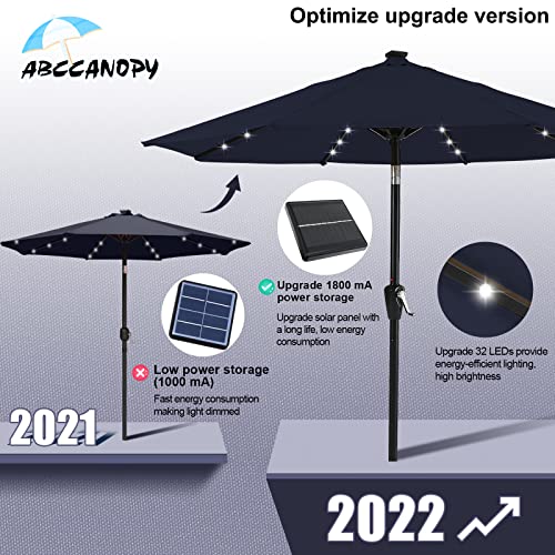 Image of ABCCANOPY Durable Solar Led Patio Umbrellas with 24LED Lights 7.5FT (Navy Blue)