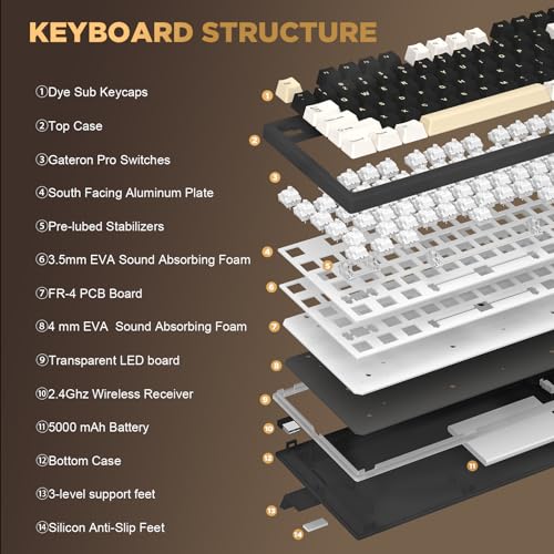 Image of YUNZII YZ75 75% Hot Swappable Wireless Gaming Mechanical Keyboard, RGB Backlights, BT5.0 /2.4G /USB-C, Dye Sub PBT Keycaps for Linux /Win /Mac(Gateron G Pro Black, Black)