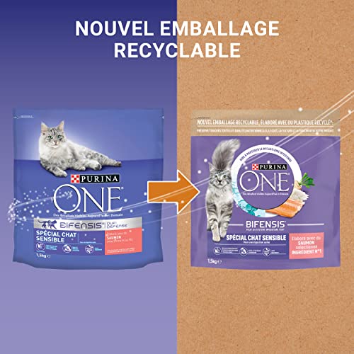 Purina One Kroketten für Katzen, Merkmal des Tieres wählbar, 1,5 kg – 6 Packungen (9 kg) – Ansicht 5