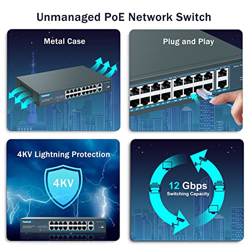 Image of YuanLey 16 Port PoE Switch with 2 Gigabit Uplink, 16 PoE+ Port 10 /100Mbps Network Switch, 802.3af /at Compliant, Durable Metal with 250W High Power, Unmanaged Plug and Play