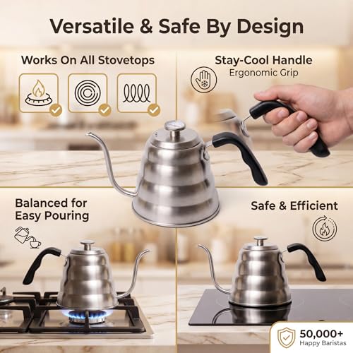 Barista Warrior Gooseneck Kettle with Thermometer