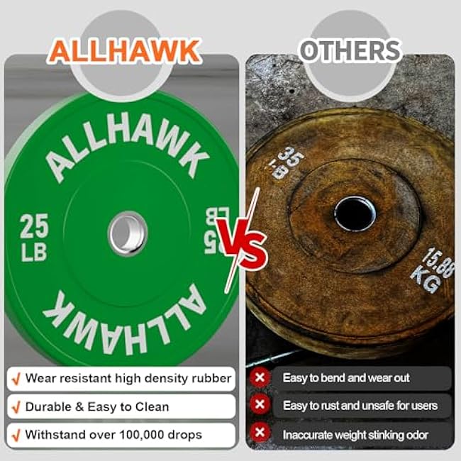 Colorful Olympic Bumper Plates, 2-inch Stainless Steel Insert, Virgin Rubber Weight Plate Set for Barbell Weight Lifting and Strength Training Home Gym