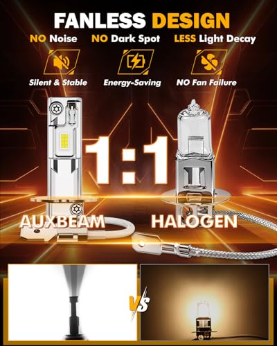 Image of Auxbeam H3 Fog Lights 6500K White, Enhanced Visibility Offroad Lights, Plug and Play, Pack of 2