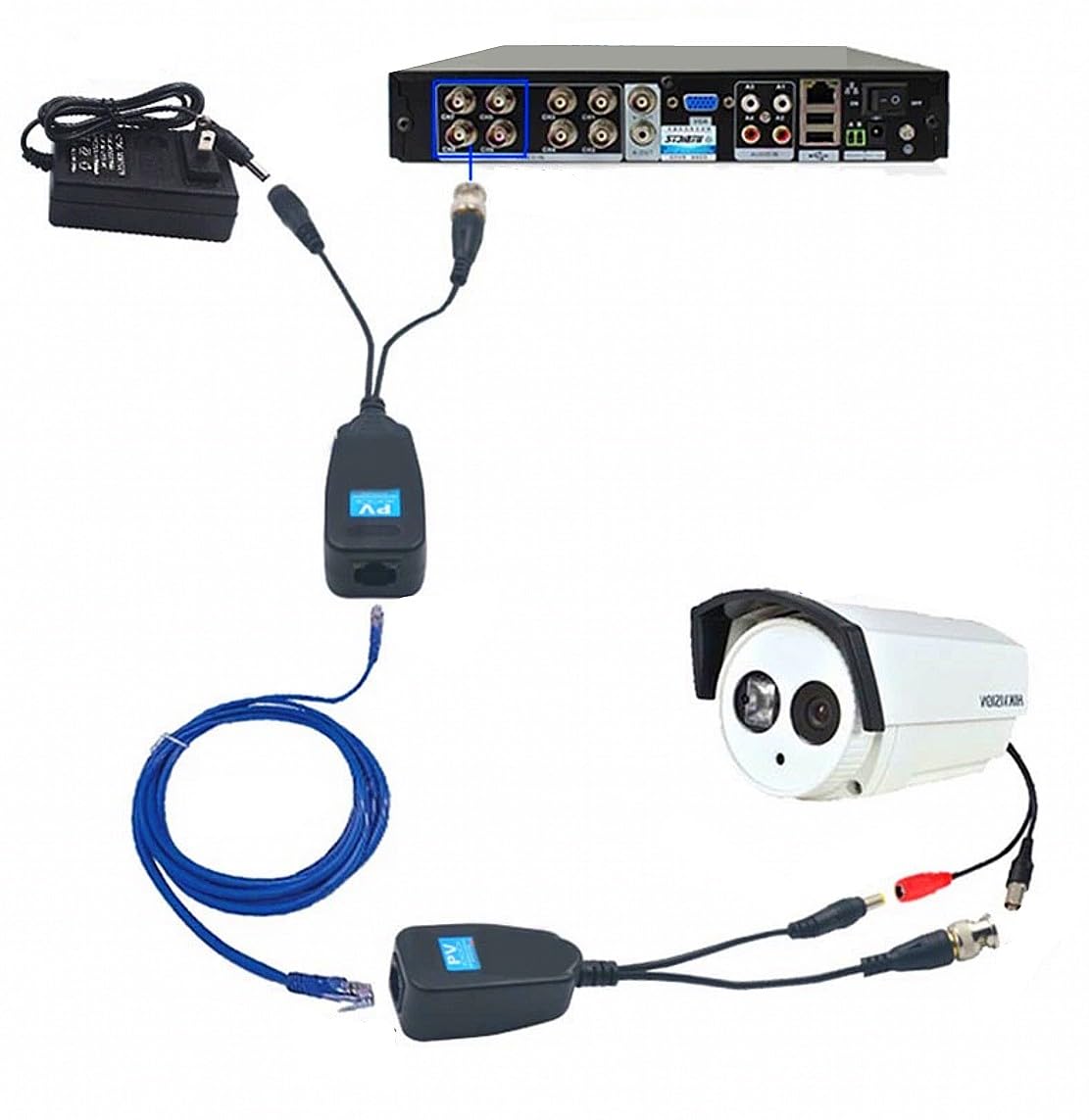 PDR*5X CONNETTORI ADATTATORI 12V BALUN BNC RCA JACK DVR - Foto 2