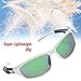 Siren Mens Polarized Unbreakable Sunglasses - Mirror Green Lens on White Blue Frame