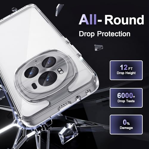 Image of Case for Honor Magic 6 Pro 5G, Military Grade Drop Protection Phone Case, Yellowing Resistant, Anti-Scratch Hard PC Back, Shockproof Hard Ultra-Thin Protective Cover, Clear