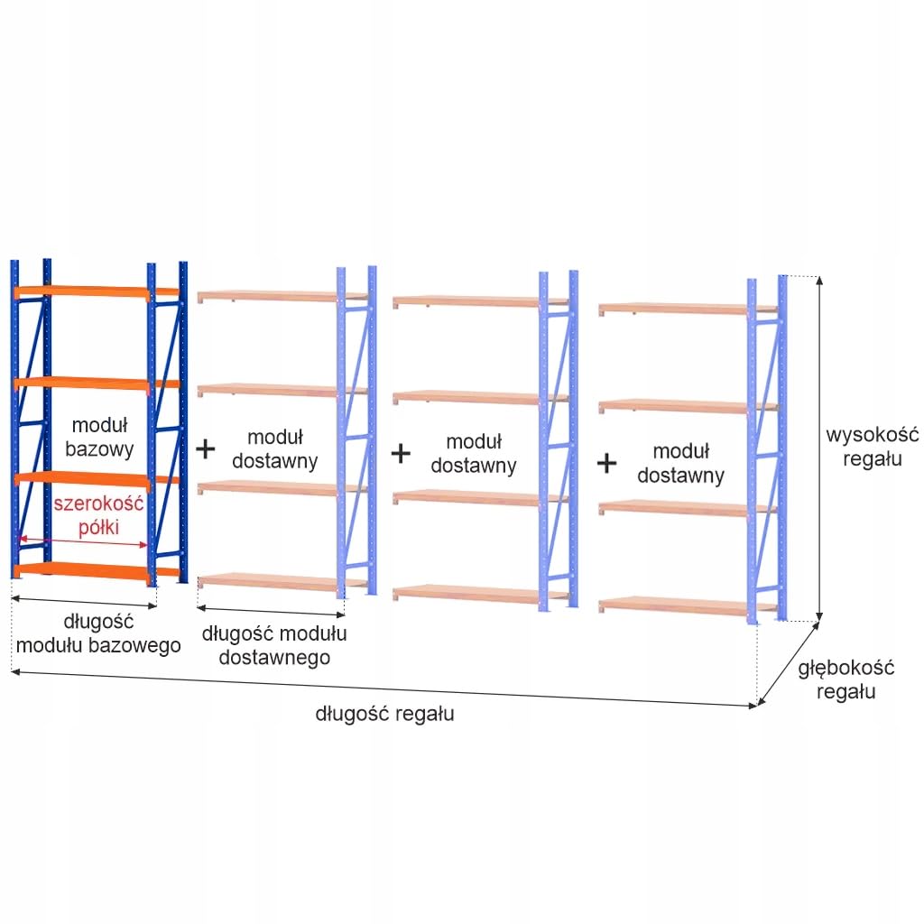 Mega-M Regał METALOWY magazynowy warsztatowy 4-PÓŁKOWY | Fortis Light | 800KG | moduł bazowy |200x200x50 cm