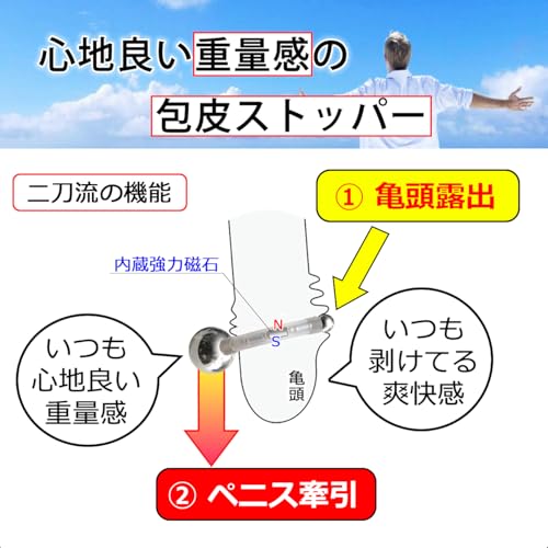 クマッキー A77鎖型CR 包茎 ペニス 牽引 リング 小さめ 対応 増大 チントレ 日本製 磁石 器具（落下防止付き） - 画像3