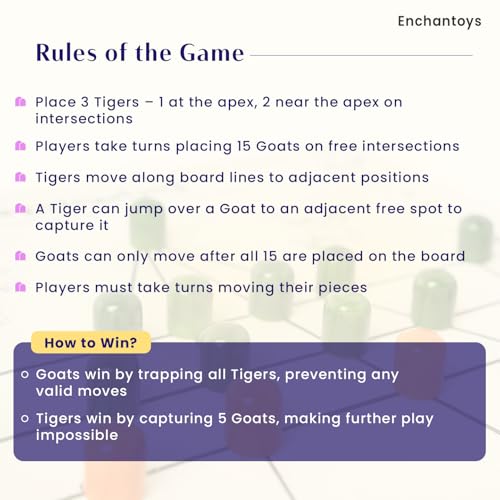 Image of Tigers and Goats Board Game with Raw Silk | Puli Meka, Bagh Chaal, Aadu Puli Aattam | Logical & Strategy Game | Ancient Indian Games | Family Games for Kids