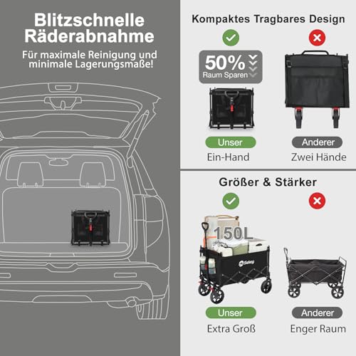 Sekey XXL Bollerwagen Faltbar Kinder 150L 150KG, Faltbarer Bollerwagen mit Dach Klappbarer Handwagen mit Sonnenschutz für Ausflug Strand Camping, S4018, Schwarz – Bild 7