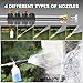Giraffe Tools Grandfalls Retractable Wall Mounted Pressure Washer Pro, 3700 PSI, 1.6 GPM Electric Power Washer, Automatic Rewind, 100ft Pressure Hoses, 5 Nozzles for Cars/Fences/Patios, Dark Silver