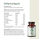 Stoffwechsel Kapseln (120 Kapseln) | Funktion aus Cholin, Zink und Chrom | plus Garcinia Cambogia, Guarana-, Grüntee- & Ingwer-Extrakt | für 60 Tage | vom Achterhof