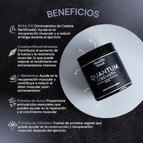 Proteínas, Imagen adicional