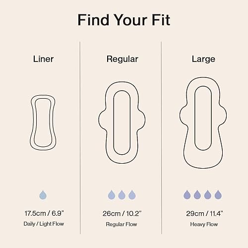 Miniatura 6 de SANDIS Forro ultra fino de algodón 100 % orgánico de alta calidad para mujer, servilletas sanitarias femeninas, sin perfume, protección contra fugas