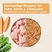AniForte Land Chicken Nassfutter für Katzen 6 x 200 g – Natürliches Katzenfutter nass getreidefrei, viel frisches Huhn & Gemüse, Katzennassfutter getreidefrei, Futter für Katzen, Wet cat Food