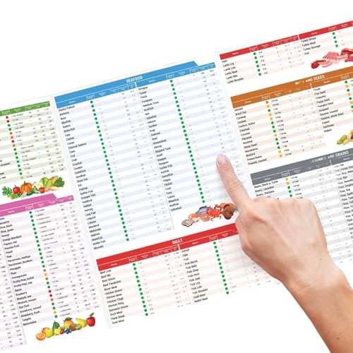 Nierendiät-Lebensmittellistenleitfaden – Übersichtliches Ernährungshandbuch und Mahlzeitenplan | Nierenfreundliches Food Chart mit Einkaufstipps, ideal für Neulinge mit speziellen Diätanforderungen
